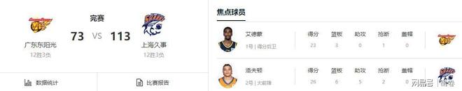 星空体育-欧冠倒计时，菲尼克斯太阳加时末段状态回暖，细节引发关注，悬念犹存，团队化学反应显著(欧冠爆冷球队)